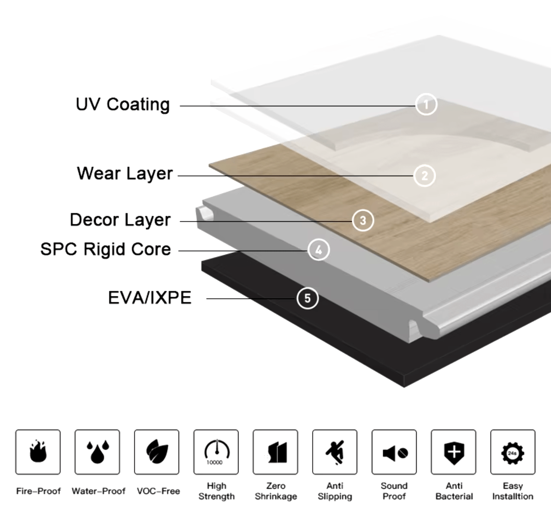 SPC Luxury Vinyl Floor