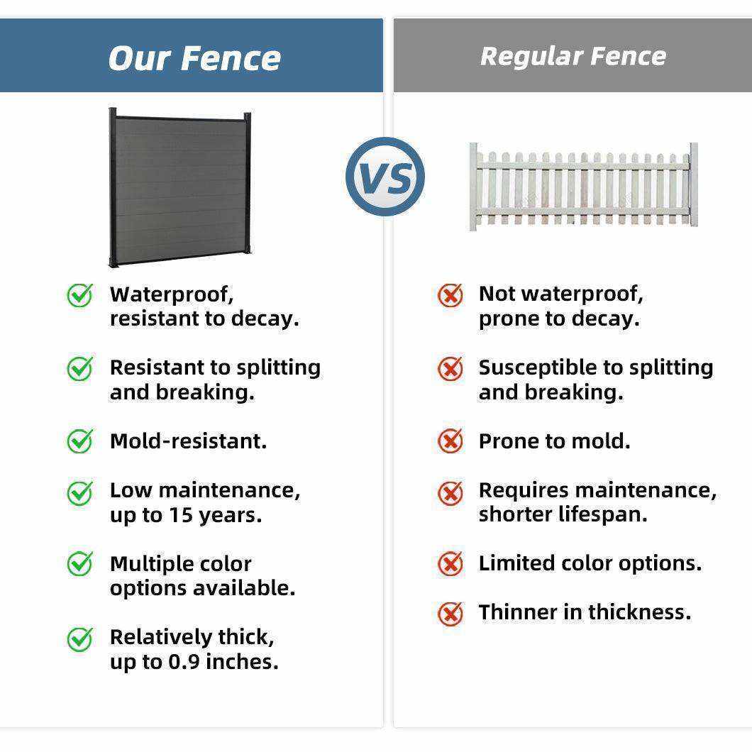 Silver gray composite fence in NJ, 0.9” thick, waterproof, decay-resistant, low maintenance, 15-year warranty, modern