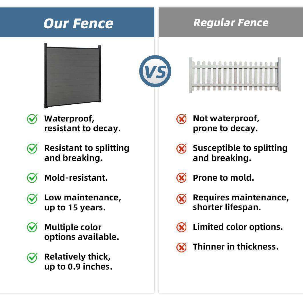 Composite  Fence Co-extrusion Discounted Price -Silver gray - NewGen Materials & Design 